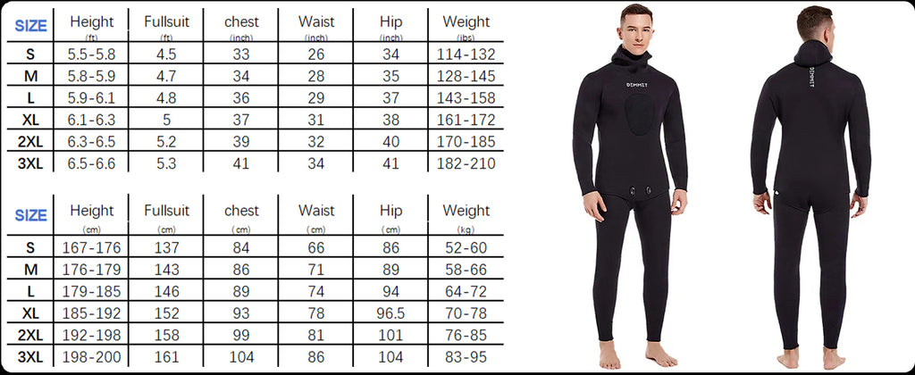 7MM CLOSED-CELL Wetsuit, Beaver-Tail, Hooded, 2 Pieces